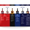 STP Ultra 5 in 1 Fuel System Cleaner 12 oz Low Odor Engine Additive-8